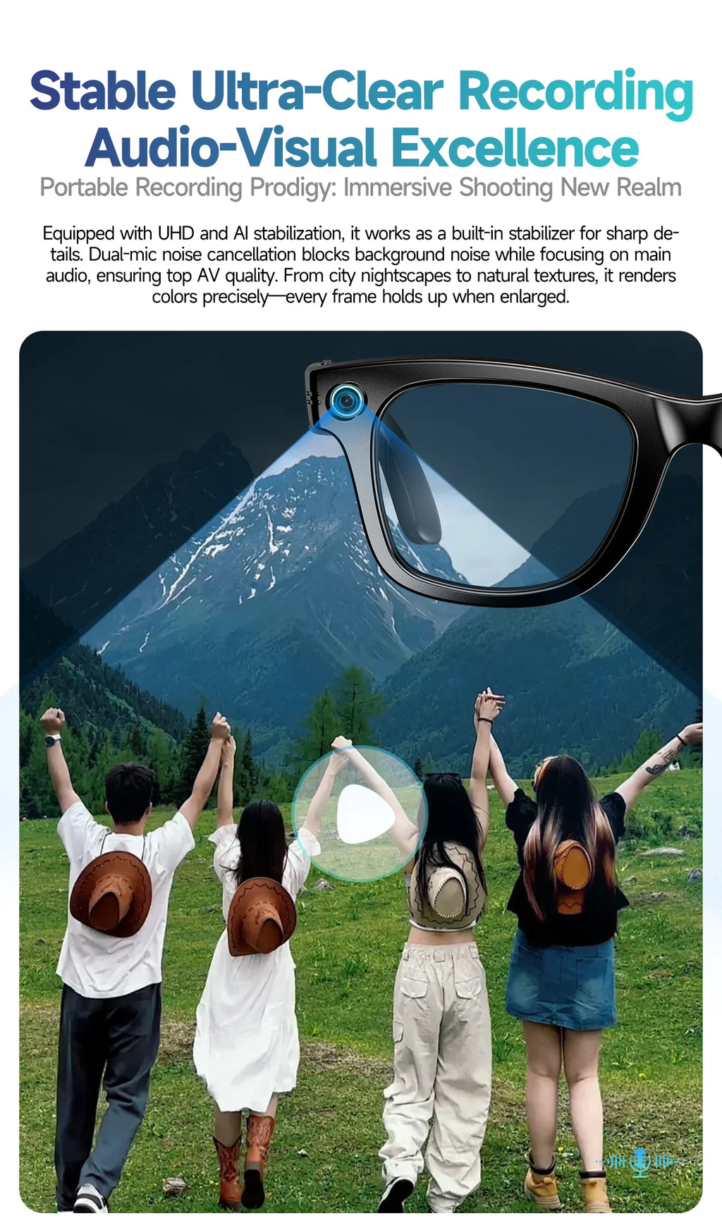 VisionAI Pro Max | 13MP AI Translation & Video Glasses