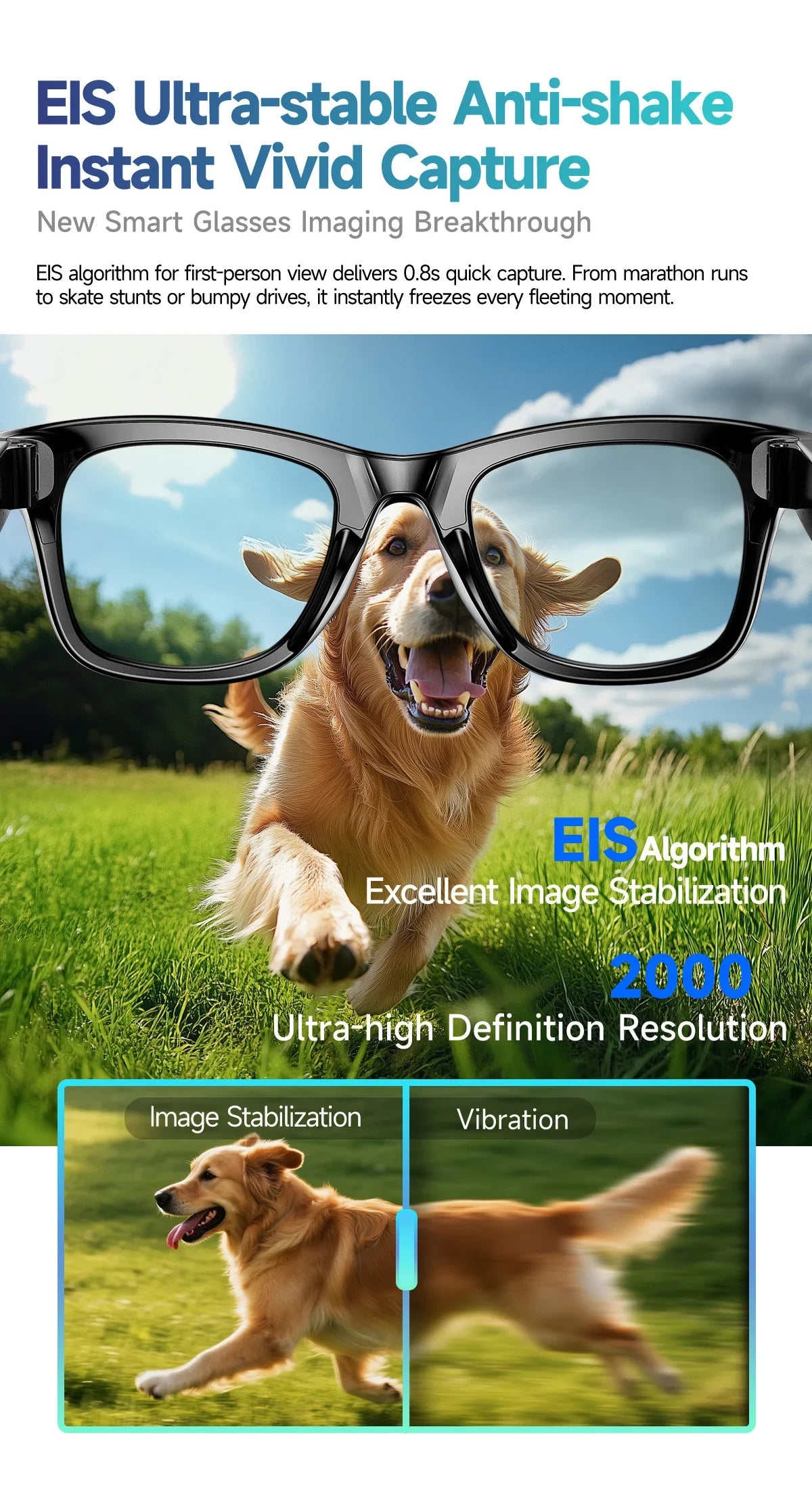 VisionAI Pro Max | 13MP AI Translation & Video Glasses