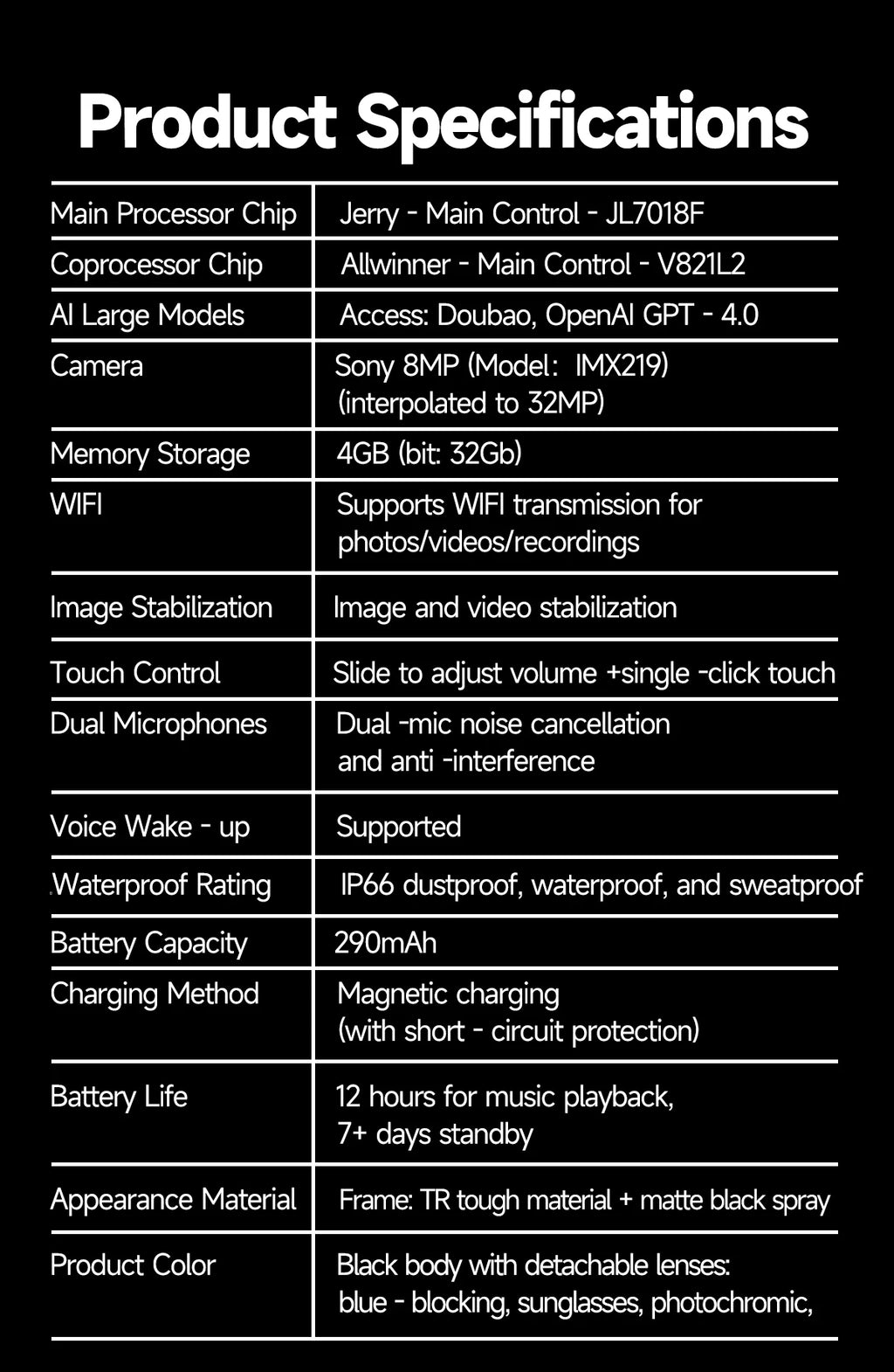 Black VisionAI smart glasses showing premium design details on white background