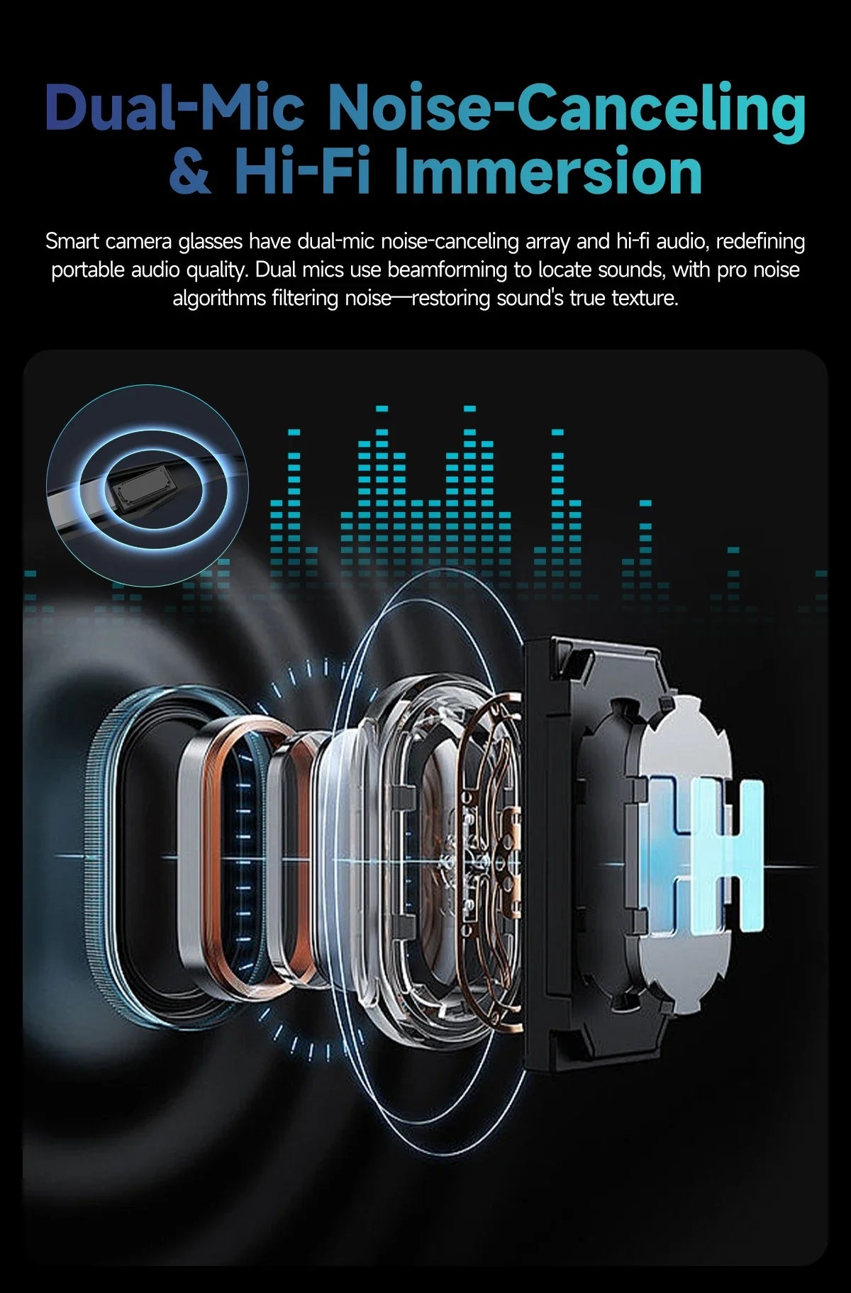 VisionAI Pro Max | 13MP AI Translation & Video Glasses