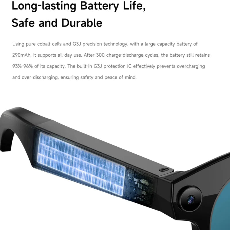 VisionAI Omni | 8K Smart Camera & Bluetooth Glasses