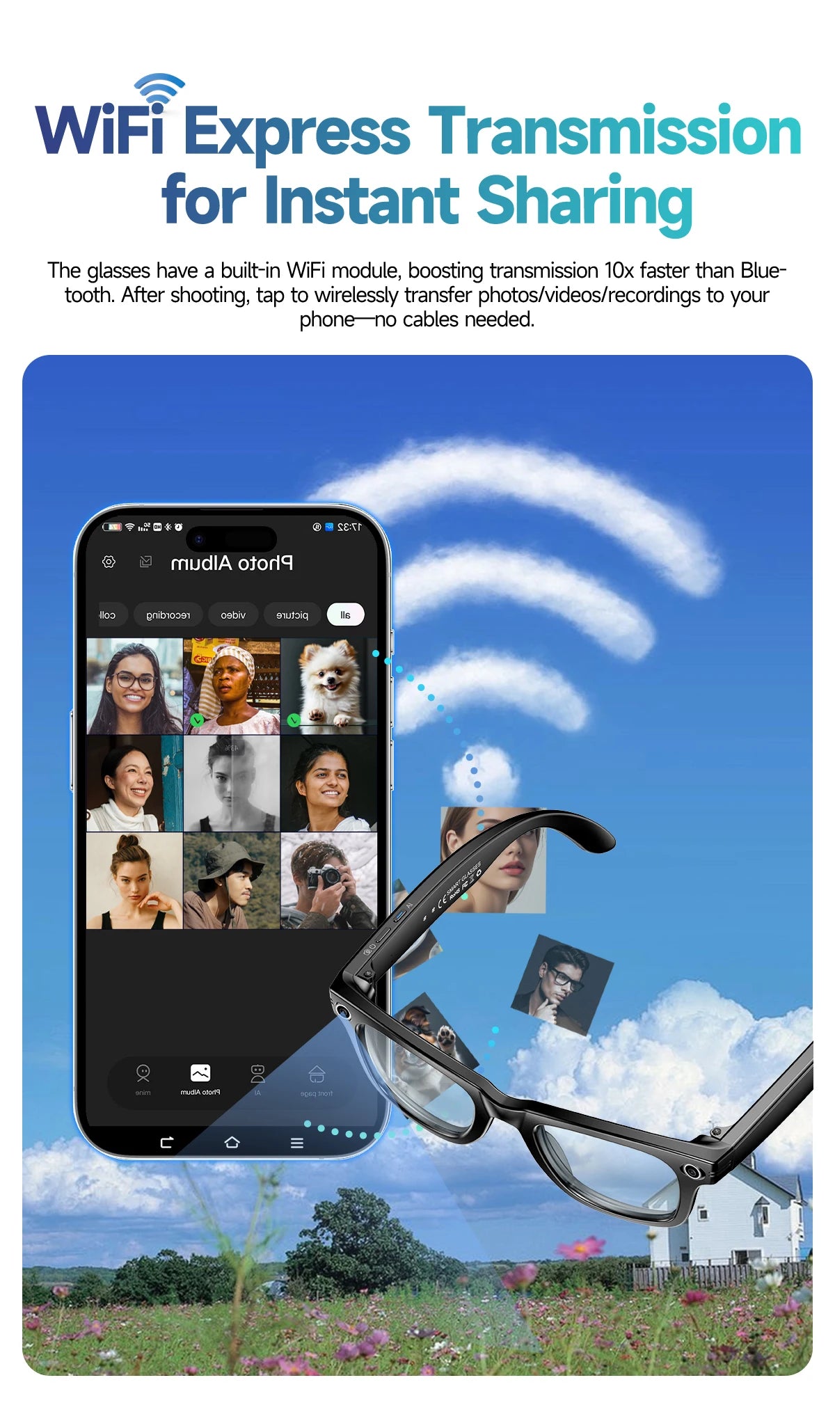 VisionAI Pro Max | 13MP AI Translation & Video Glasses
