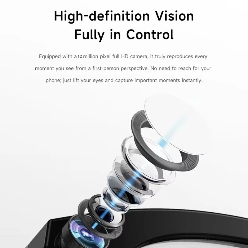 VisionAI Omni | 8K Smart Camera & Bluetooth Glasses