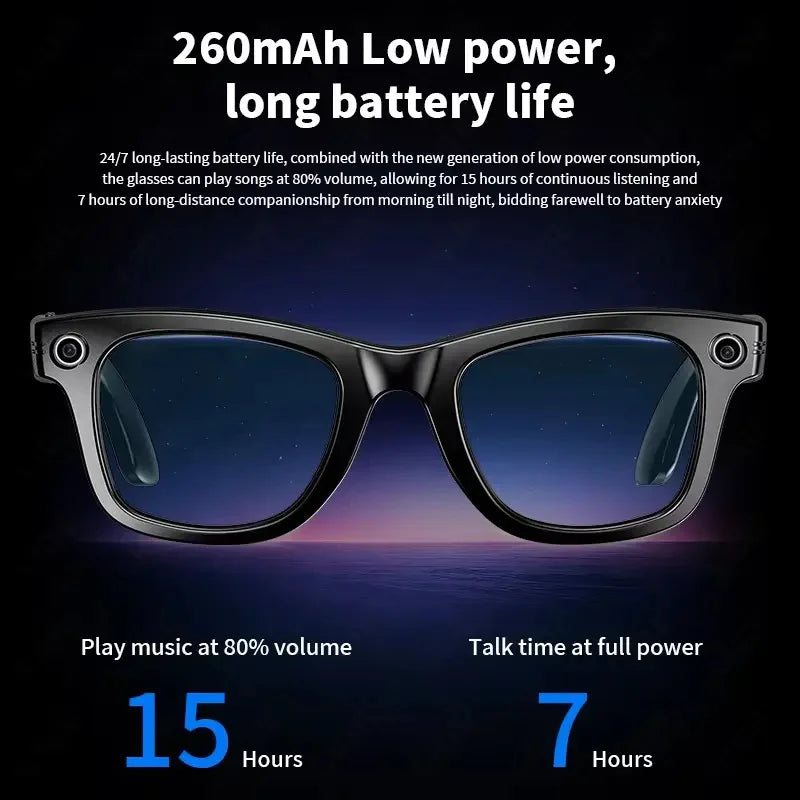 VisionAI Pro Max | 13MP AI Translation & Video Glasses