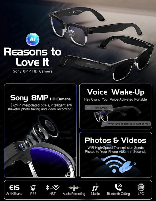 VisionAI Active | Sport Camera Smart Glasses for Action