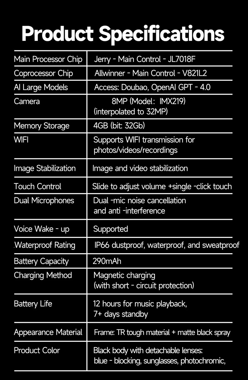 Black VisionAI smart glasses showing premium design details on white background