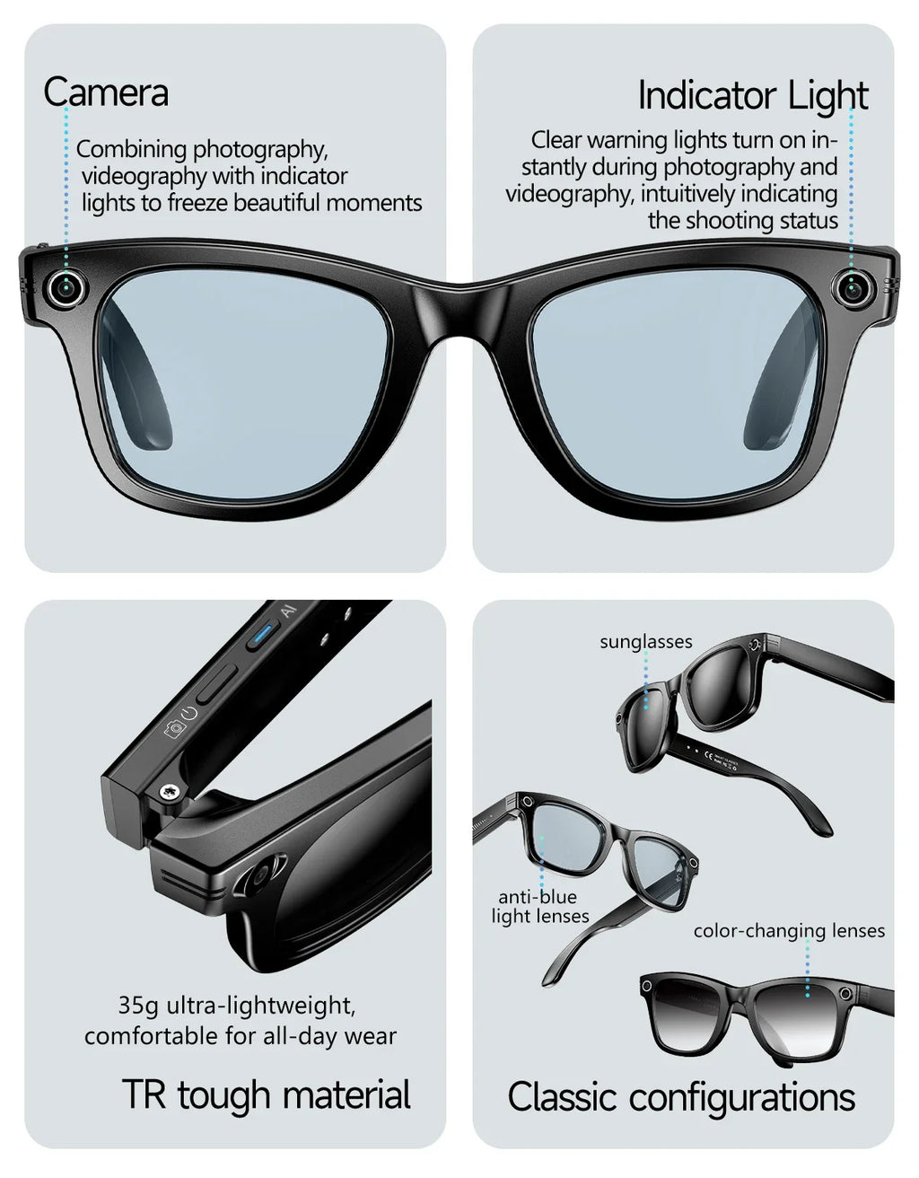 VisionAI Pro Max | 13MP AI Translation & Video Glasses