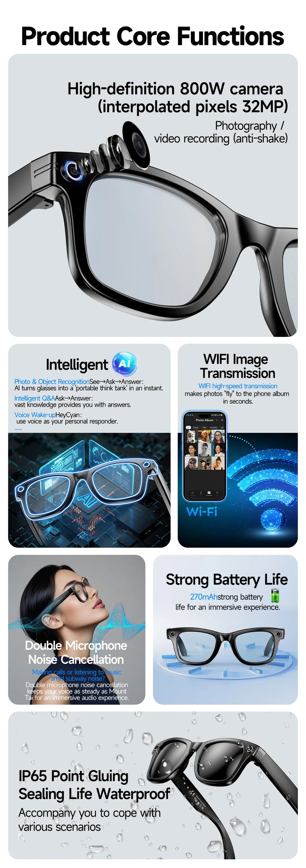 VisionAI Pro Max | 13MP AI Translation & Video Glasses