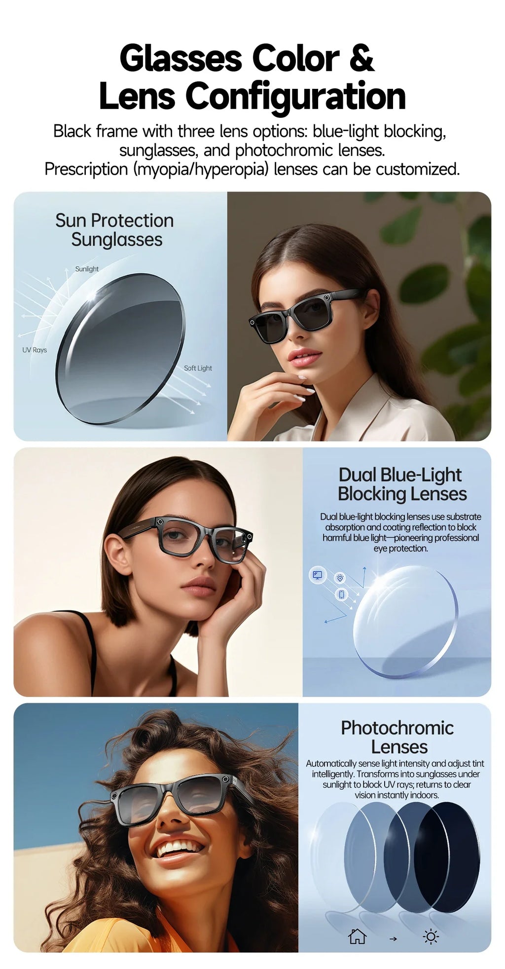 VisionAI Pro Max | 13MP AI Translation & Video Glasses