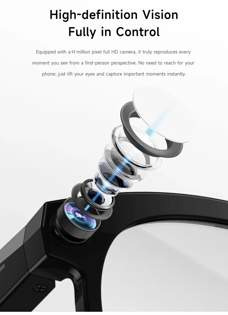 VisionAI Omni | 8K Smart Camera & Bluetooth Glasses