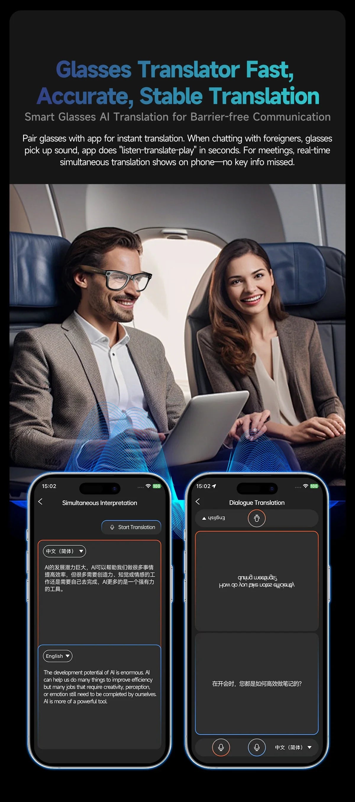VisionAI Pro Max | 13MP AI Translation & Video Glasses